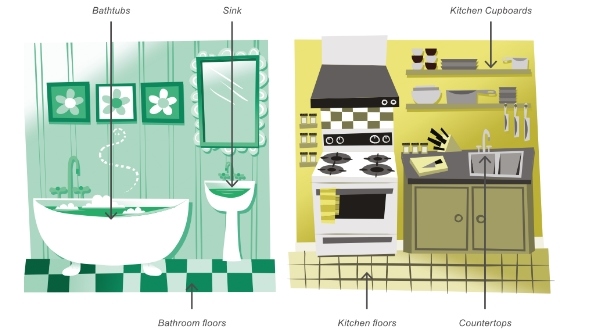 So whether it’s in the bathroom or kitchen – or simply wherever else you’ve got a worktop or solid floor – it’s time to put Flash Liquid-Gel to the test! Not only that, but …