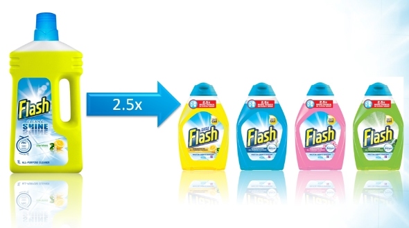 … with 2.5x more power in every drop vs Flash dilute Lemon, a little really does go a long way! Interested? Read more below and get your application in now!
