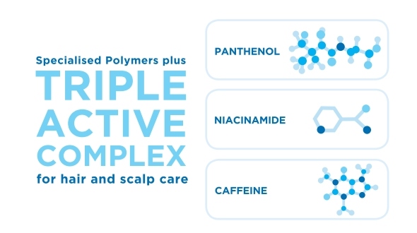 ... find out all about their new tonic for thinning hair, as well as explore a whole range of background and scientific info.