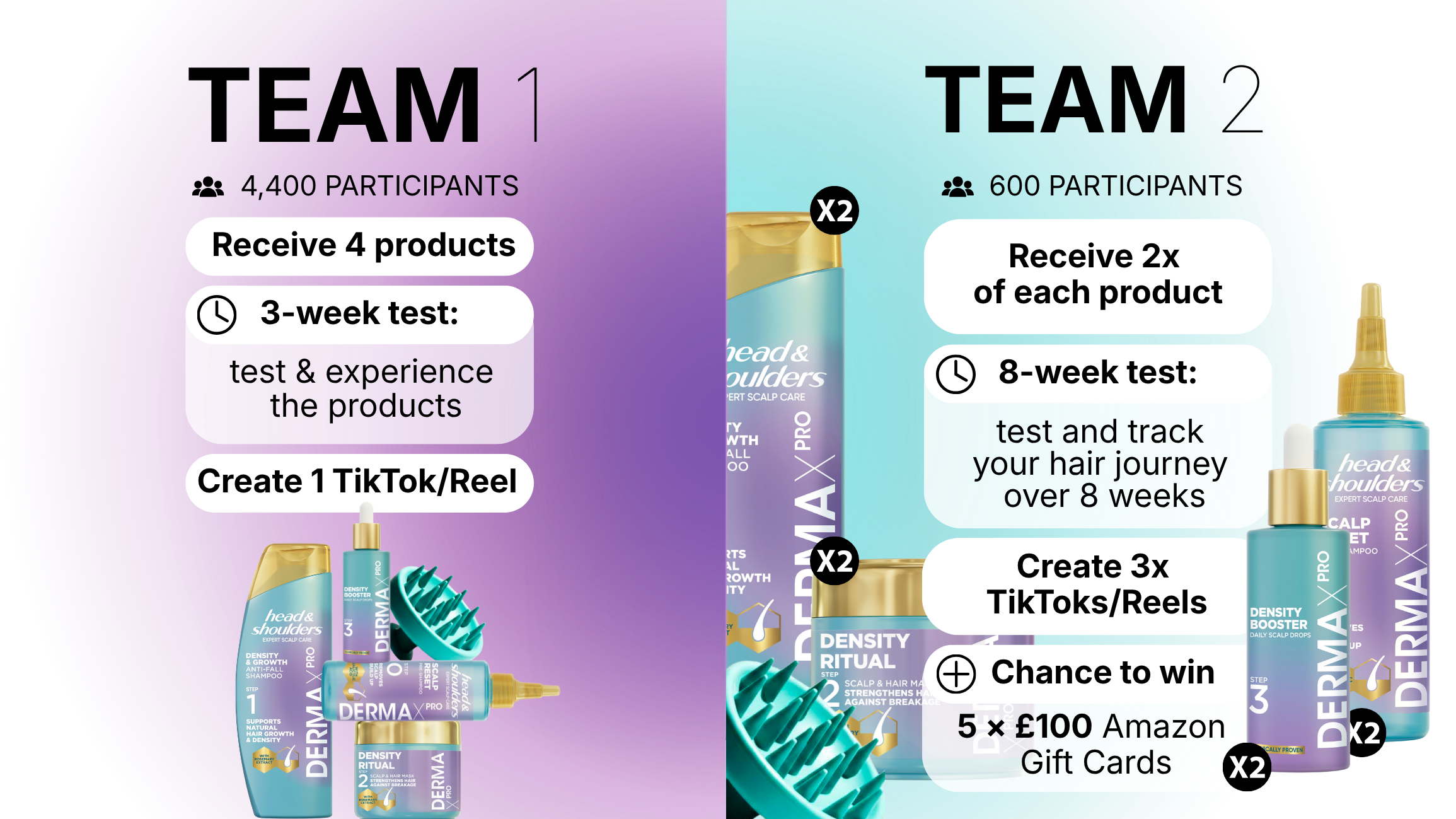 Derma X Pro teams