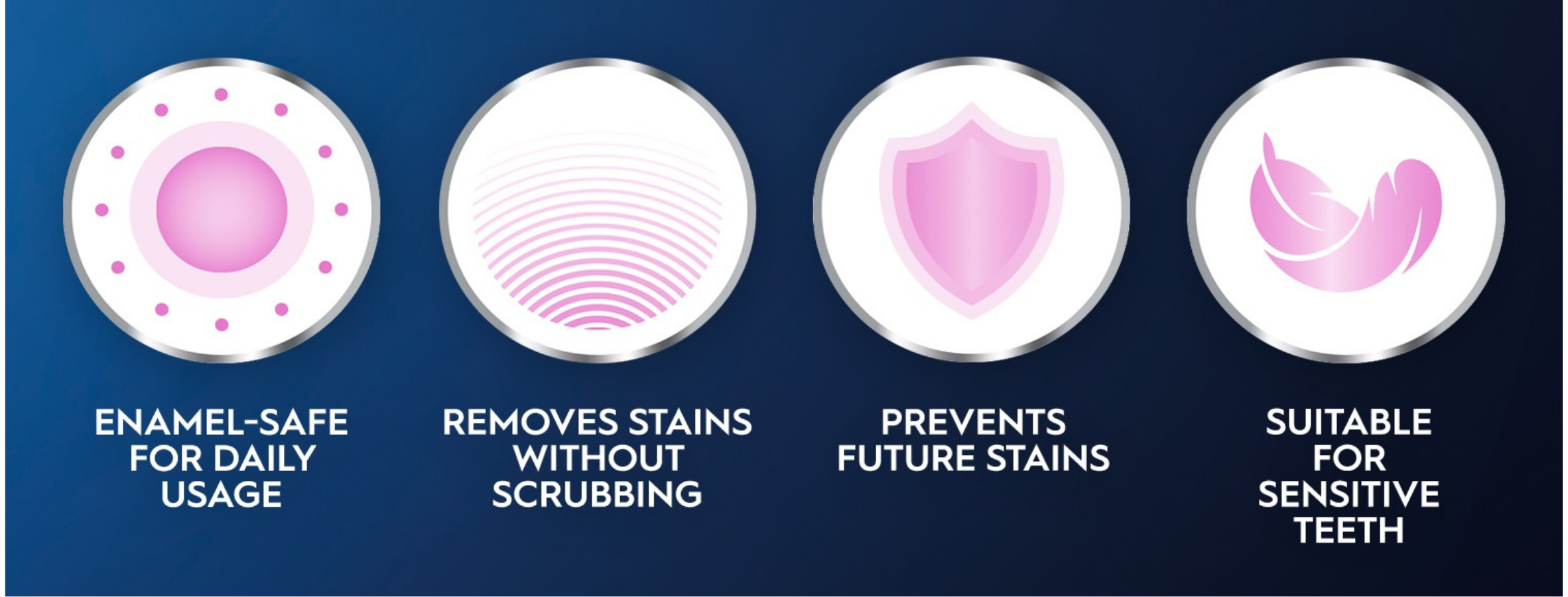 Oral-B Enamel Strength & Whitening